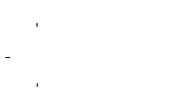 Premium Saatlerin Adresi
